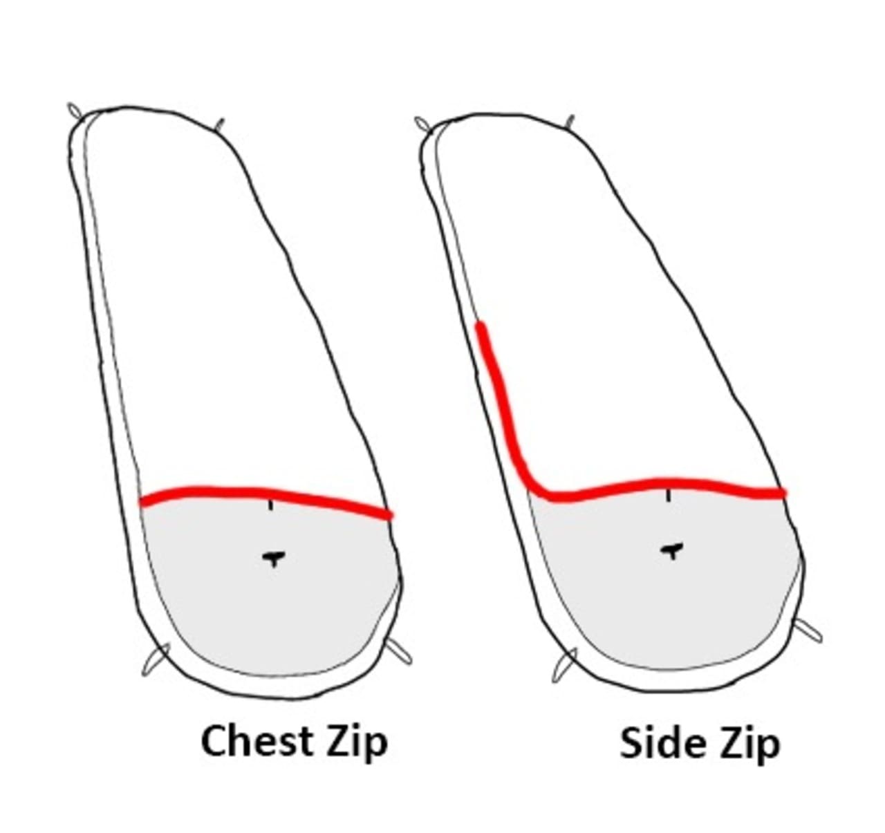Borahgear / Ultralight Bivy